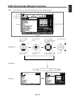 Preview for 21 page of NEC E705 User Manual