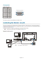 Preview for 55 page of NEC E758 User Manual