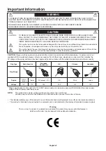 Preview for 4 page of NEC E805-PC2 User Manual