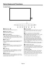 Preview for 10 page of NEC E805-PC2 User Manual