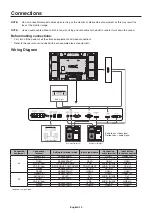 Preview for 16 page of NEC E805-PC2 User Manual