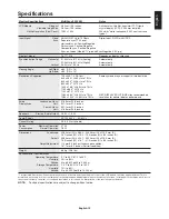 Предварительный просмотр 15 страницы NEC EA190M-BK - MultiSync - 19" LCD Monitor User Manual