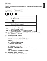 Preview for 13 page of NEC EA191M-BK - MultiSync - 19" LCD Monitor User Manual