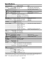 Preview for 16 page of NEC EA192M-BK User Manual