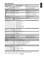 Предварительный просмотр 17 страницы NEC EA222WME-BK User Manual