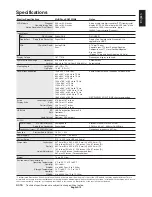 Preview for 17 page of NEC EA222WME-BK User Manual