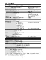 Предварительный просмотр 18 страницы NEC EA223WM-BK User Manual