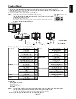 Предварительный просмотр 23 страницы NEC EA223WM-BK User Manual