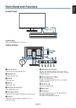 Preview for 7 page of NEC EA231WU-BK User Manual