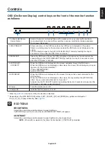 Предварительный просмотр 15 страницы NEC EA231WU-BK User Manual