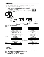 Предварительный просмотр 24 страницы NEC EA273WM-BK User Manual