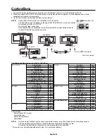 Preview for 28 page of NEC EA294WMi-BK User Manual