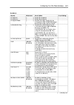 Preview for 93 page of NEC EcoPowerGateway N8142-36F User Manual