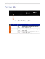 Предварительный просмотр 7 страницы NEC EdgeMarc 4500 Installation Manual