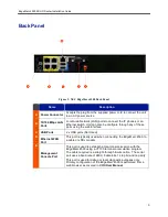 Предварительный просмотр 8 страницы NEC EdgeMarc 4500 Installation Manual