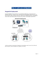 Preview for 4 page of NEC EdgeMarc 4500 Quick Start Manual