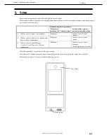 Предварительный просмотр 65 страницы NEC EGW101 User Manual