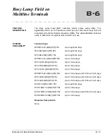 Preview for 116 page of NEC Electra Elite 48/192 Features And Specifications Manual