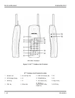 Preview for 44 page of NEC ELECTRA ELITE IPK II General Description Manual