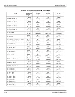 Preview for 160 page of NEC ELECTRA ELITE IPK II General Description Manual