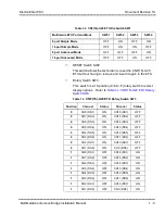 Preview for 19 page of NEC ELECTRA ELITE IPK II Installation Manual