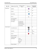 Preview for 82 page of NEC ELECTRA ELITE IPK II Pc Programming Manual