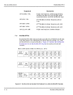 Предварительный просмотр 82 страницы NEC ELECTRA ELITE IPK II System Hardware Manual