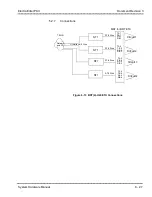 Предварительный просмотр 169 страницы NEC ELECTRA ELITE IPK II System Hardware Manual