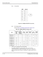 Предварительный просмотр 184 страницы NEC ELECTRA ELITE IPK II System Hardware Manual