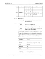 Предварительный просмотр 287 страницы NEC ELECTRA ELITE IPK II System Hardware Manual