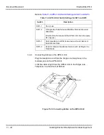 Предварительный просмотр 524 страницы NEC ELECTRA ELITE IPK II System Hardware Manual