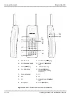 Предварительный просмотр 584 страницы NEC ELECTRA ELITE IPK II System Hardware Manual