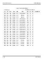 Предварительный просмотр 56 страницы NEC ELECTRA ELITE IPK II User Manual