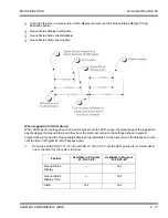 Предварительный просмотр 95 страницы NEC ELECTRA ELITE IPK II User Manual