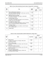 Предварительный просмотр 235 страницы NEC ELECTRA ELITE IPK II User Manual