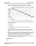 Предварительный просмотр 443 страницы NEC ELECTRA ELITE IPK II User Manual