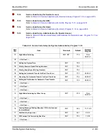 Предварительный просмотр 475 страницы NEC ELECTRA ELITE IPK II User Manual