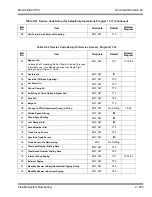 Предварительный просмотр 479 страницы NEC ELECTRA ELITE IPK II User Manual