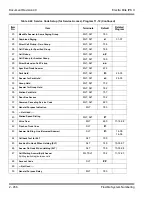 Предварительный просмотр 480 страницы NEC ELECTRA ELITE IPK II User Manual