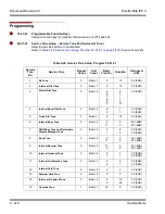 Предварительный просмотр 500 страницы NEC ELECTRA ELITE IPK II User Manual