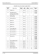 Предварительный просмотр 502 страницы NEC ELECTRA ELITE IPK II User Manual