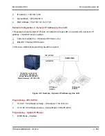 Предварительный просмотр 575 страницы NEC ELECTRA ELITE IPK II User Manual