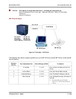 Предварительный просмотр 593 страницы NEC ELECTRA ELITE IPK II User Manual