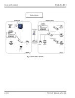 Предварительный просмотр 656 страницы NEC ELECTRA ELITE IPK II User Manual