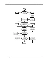 Предварительный просмотр 675 страницы NEC ELECTRA ELITE IPK II User Manual