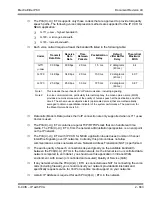 Предварительный просмотр 687 страницы NEC ELECTRA ELITE IPK II User Manual