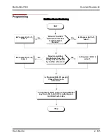 Предварительный просмотр 879 страницы NEC ELECTRA ELITE IPK II User Manual