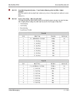 Предварительный просмотр 1039 страницы NEC ELECTRA ELITE IPK II User Manual