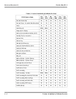 Предварительный просмотр 1182 страницы NEC ELECTRA ELITE IPK II User Manual