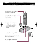 Preview for 2 page of NEC Electra Elite PSII User Manual